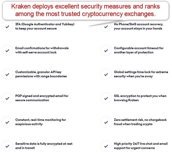 Kraken security Kraken security